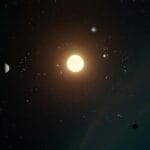 Schematyczny układ słoneczny z planetami krążącymi wokół Słońca